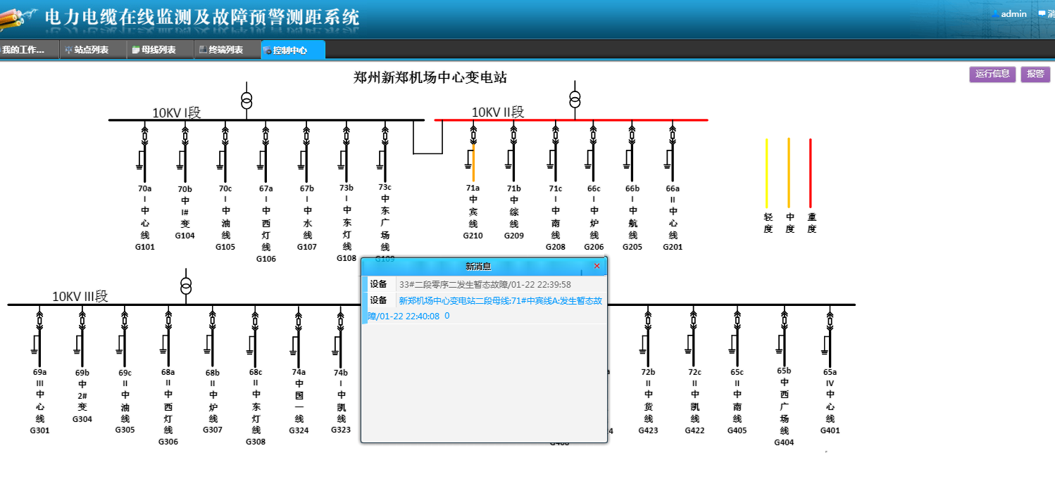 2019.1.22新鄭機(jī)場(chǎng)中心變電站—71中賓線A線路故障案例